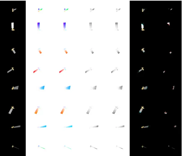 Fig. 7. Sample results of the FlowNet2 with MC-dropout and the uncertainty map by the pix2pix generative model - From left: first input image, predicted optical flow, ground truth optical flow, uncertainty by the pix2pix generative model, uncertainty obtai