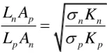 figure of merit, which is based on parameters Seebeck Where the first term is the Carnot efficiency and ZT is the coefficient α, the electrical conductivity σ, the thermal conductivity K and dependent materials properties (T) is defined as 