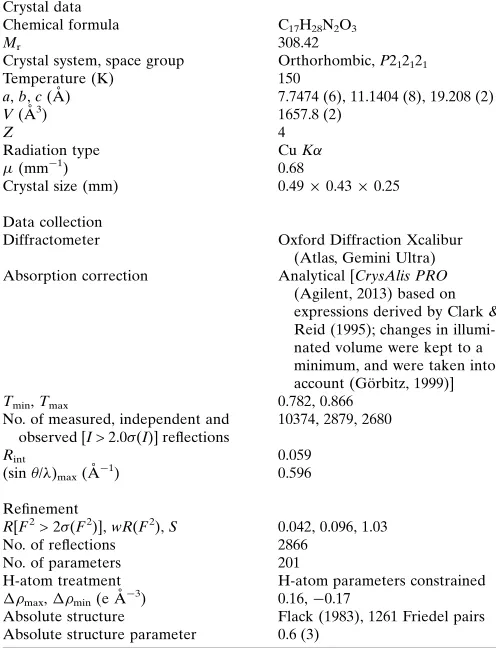 Table 2