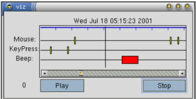 Figure 6. The VizWear timeline shows when events occur and is also the main control for the program.