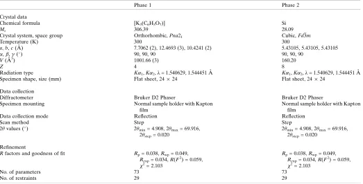 Table 2