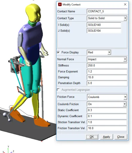 Fig. 7. Simulation model in ADAMS with contact parameters.    