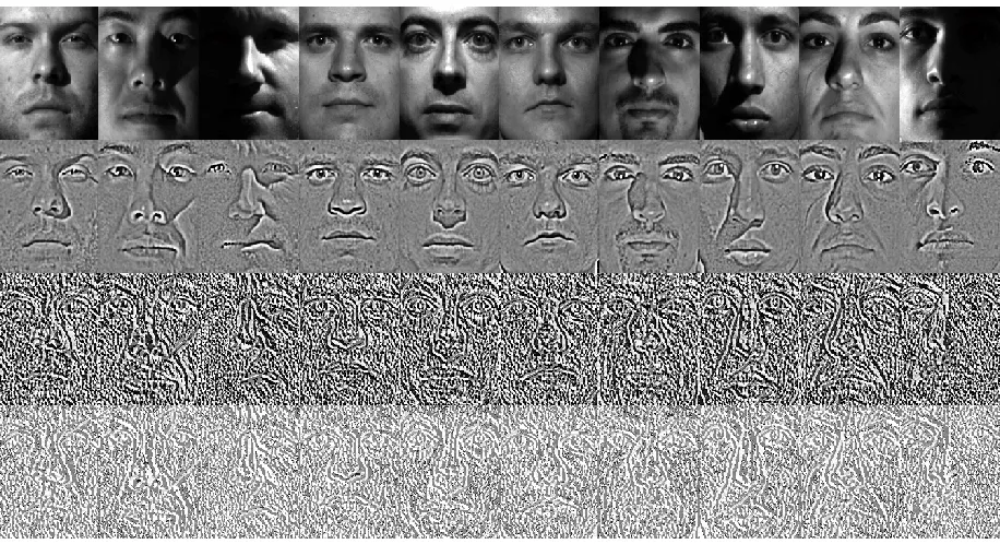 Figure 2-2: The LTP operation and the resulting 8-bit encoding of the central pixel [43]