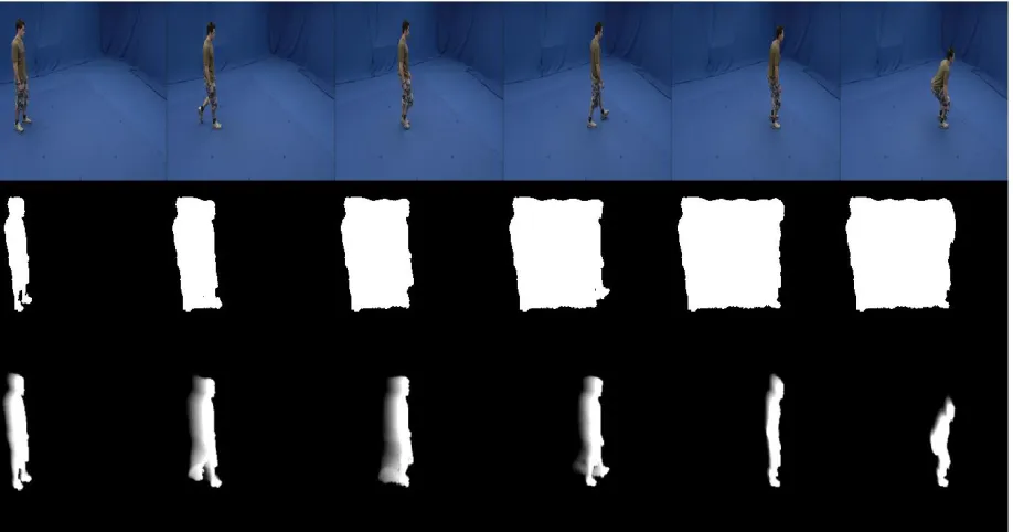 Figure 2-10: A subject from the i3DPost Multi-View dataset walking across a scene and then sitting