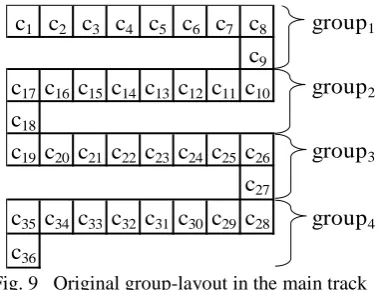 Fig. 9   Original group-layout in the main track 