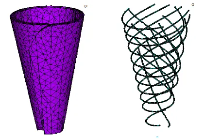 Figure 26: The finite element mesh of the PU matrix (left) and SMA fibers (right). [9] 