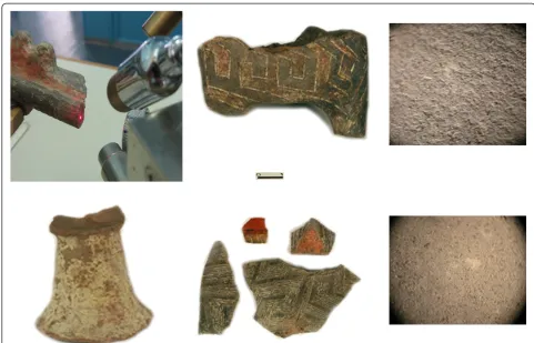 Table 1 Elemental composition of the three ceramic samples groups and the whole assemblage