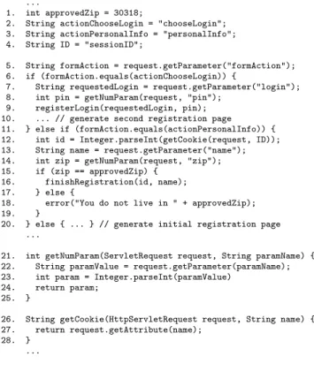 Figure 1: Example servlet.