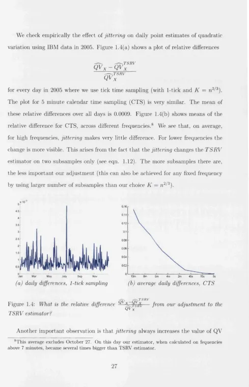 Figure 1.4: What is the relative difference 