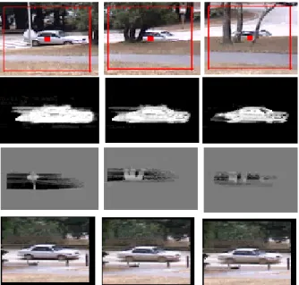 Figure 8. Layer state variables in three frames of the video   in Figure 7 (Row 1 are the original images, Row 2 are the  foreground shapes, Row 3 are the background shapes, Row  4 are the foreground appearances)
