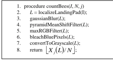 Fig. 8. Algorithm’s pseudocode. 