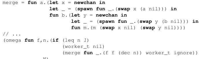Figure 4.1: Our implementation for a map-reduce style fork-branch, and its subsequentstandardized usage.