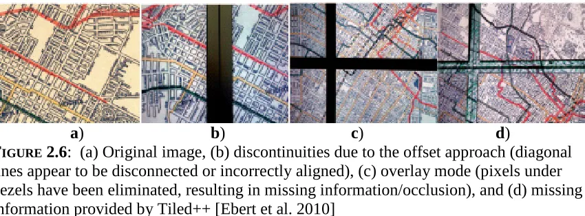 FIGURE 2.6:  (a) Original image, (b) discontinuities due to the offset approach (diagonal 