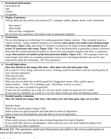 FIGURE 3.2: The questions asked and information provided to the survey participants in each of the survey sections. 