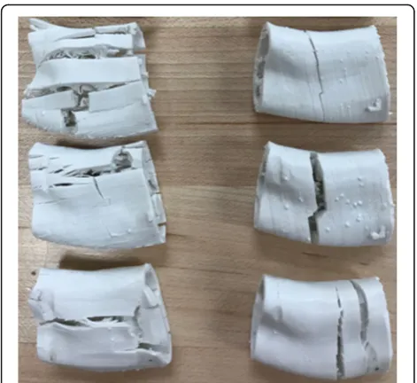 Fig. 14 Comparison of failed grafts with round-pore, square-poreand topological optimized-pore scaffold structures, from top tobottom printed at 0-degree (left) and 90-degree (right)