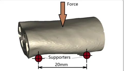 Fig. 10 Load-deflection curves of three-point bending test on beam specimens