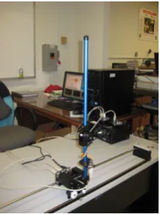 Fig. 1: Double inverted pendulum mounted on aQuanser linear servo base unit (IP02).