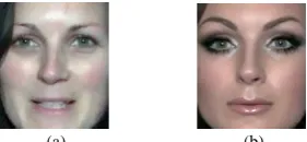 Fig. 1   Sample images for a subject of the YMU Face Database :   (a) without makeup and (b) with makeup 