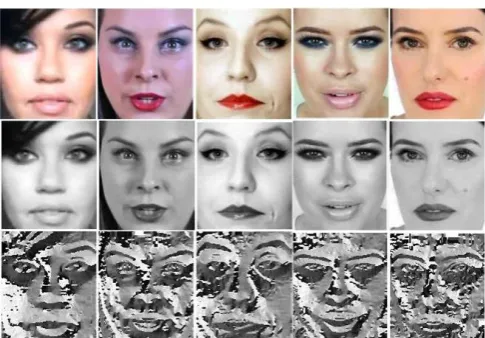 Fig. 7   Sample images of the Youtube Makeup Face Database with makeup  face images (upper row), corresponding grayscale images (middle row) and the corresponding Gradientfaces processed images (lower row)  