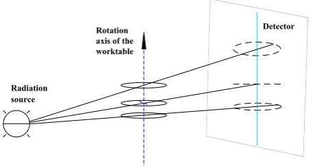 Fig. 2. The design sketch of calibration tool. 