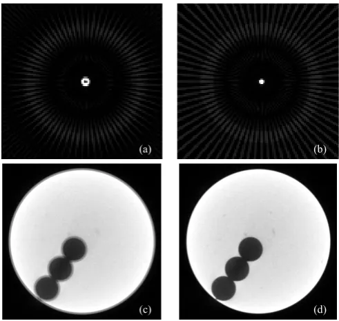 Fig. 5. Reconstruction results comparison of before and after calibration of small focus CBCT