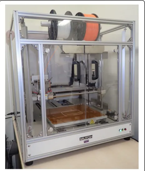 Fig. 1 The FDM 3D printer, Value3D MagiX MF-2000