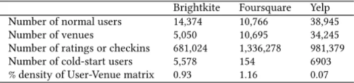 Table 1: Statistics of the three used datasets.