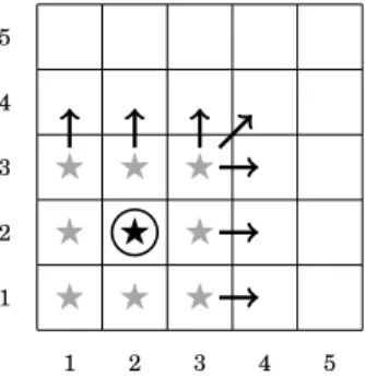 Fig. 2. Correlation of user’s locations between time t − 1 and time t, reduces attacker’s  uncer-tainty about the user’s current (time t) location.