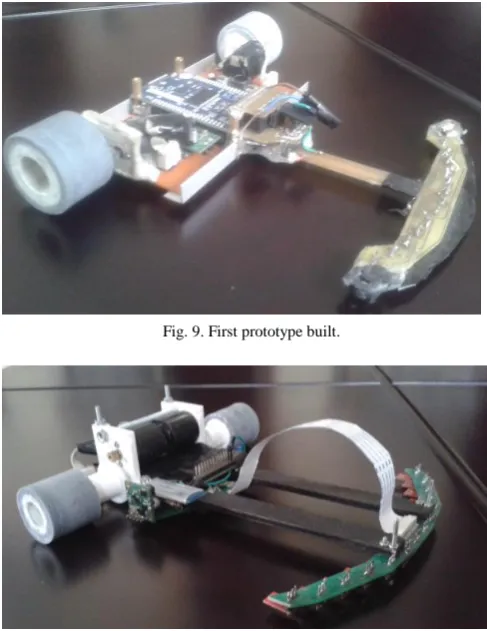 Fig. 9. First prototype built. 