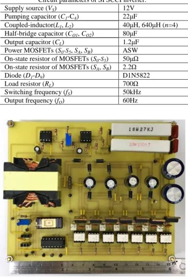 Fig. 6.  Prototype circuit of SPSCCI inverter.