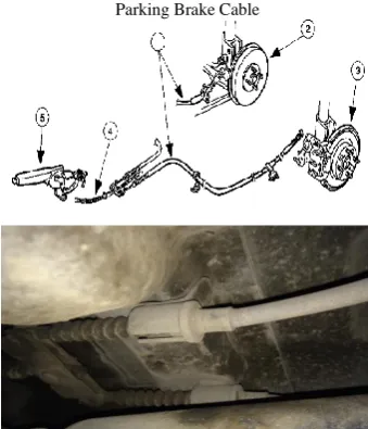 Fig. 2 Function of the parking brake cable  