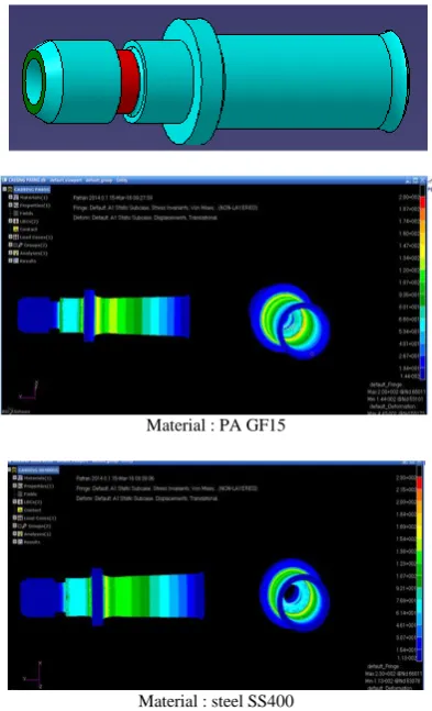Fig. 6 Results of the real pull of load of the plastic PA GF15 casing cap:  from the experiments and the FEM