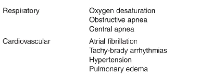 Table  7  lists  postanesthetic  adverse  events  that  are  more likely to occur in patients with OSA compared to  patients without OSA.