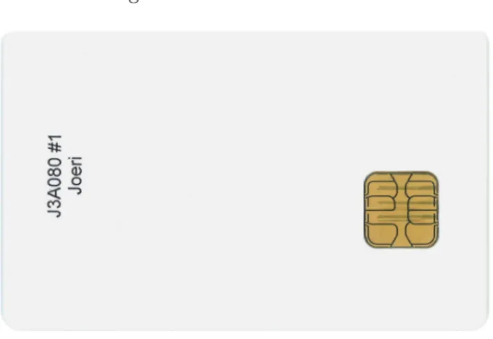 Figure 1.1: J3A080 smart card