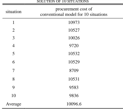 TABLE IV 10