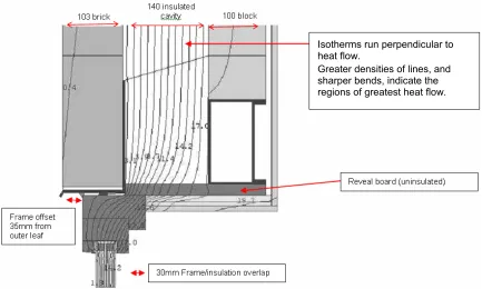 Figure 3.45  Head detail with a frame offset of 35mm from the outside surface of the outer leaf – detail drawing 031