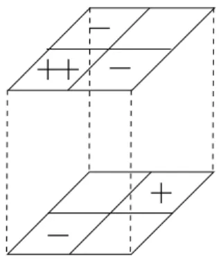 Figure 5.1: A shortest sequence of moves for 2 × 2 × 2 case