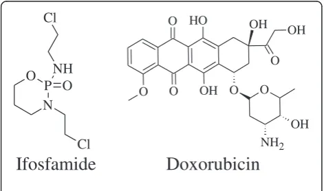 Figure 2 represents the fragment of the sodium adduct
