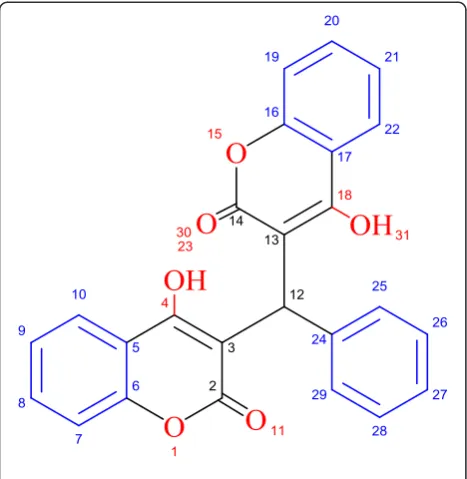 Figure 6 Dose response curve of 1. Treatment of U2-OS cells withdifferent concentrations of 1 compound and its cytotoxicity asobserved Alamar Blue.