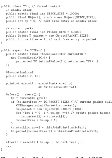 Figure 4: Simplified aspect for parallelized CCT cre- cre-ation