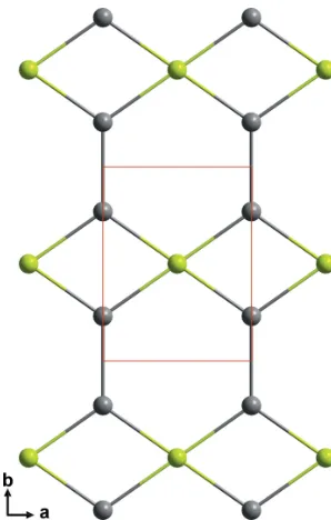 Figure 3Figure 2Projection of linear platinum chains that are aligned along the