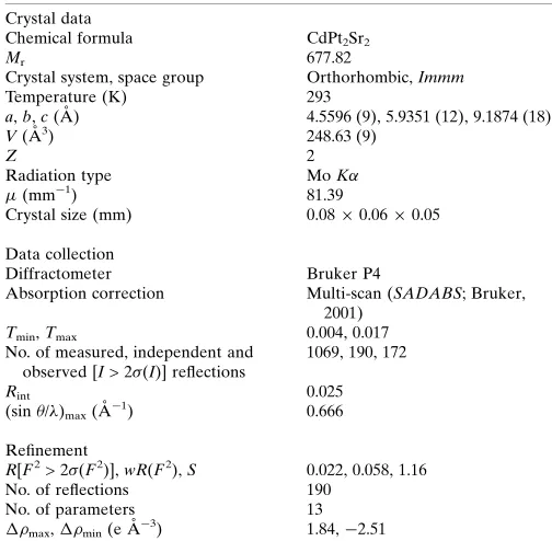 Table 1