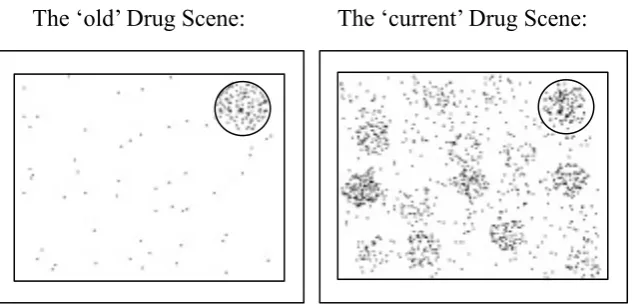 Figure 1: The Spread of Drug Consumption from Deviant Groups to The Centre 