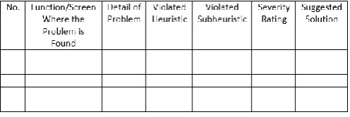 Fig. 1.  Checklist validation form.   