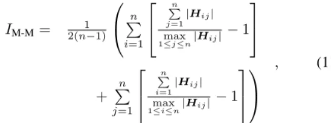 Fig. 2. Moreau-Macchi criteria on the matrix B. Average performance of GPT algorithms on 100 independant realizations (a) without noise (σ = 0) and (b) with noise (σ = 0.1).