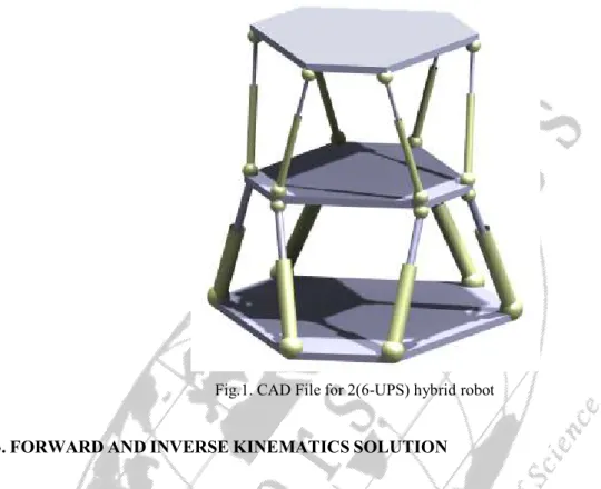 Figure 2 shows the vectorial representation of the i  pod at each module. According to fig