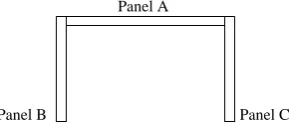 Table 2: Solar Panel Specifications  