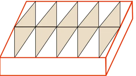 Fig. 4 – Curved edges are highlighted for sharp edge points to generate  roughness, where the angle of inclination affects sharpness
