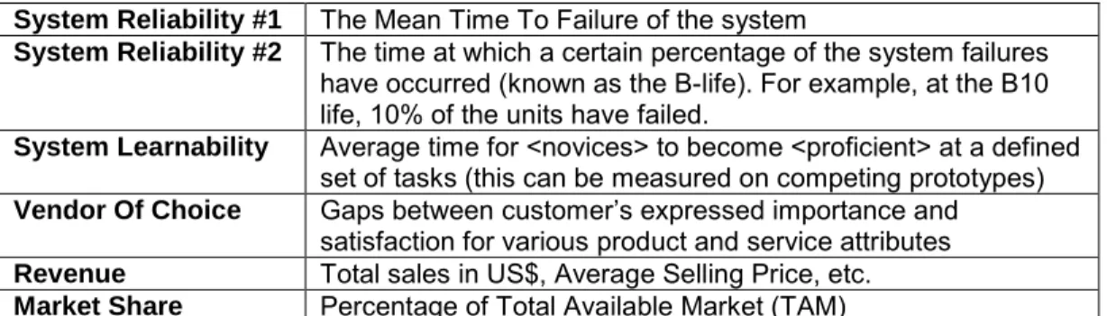 Table 4: METER Examples 
