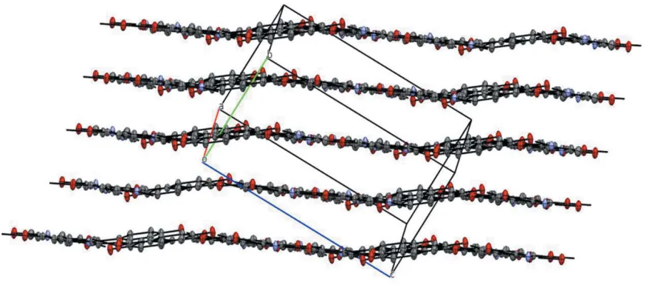 Figure 3A portion of the crystal packing showing the layered structure of the title co-crystal